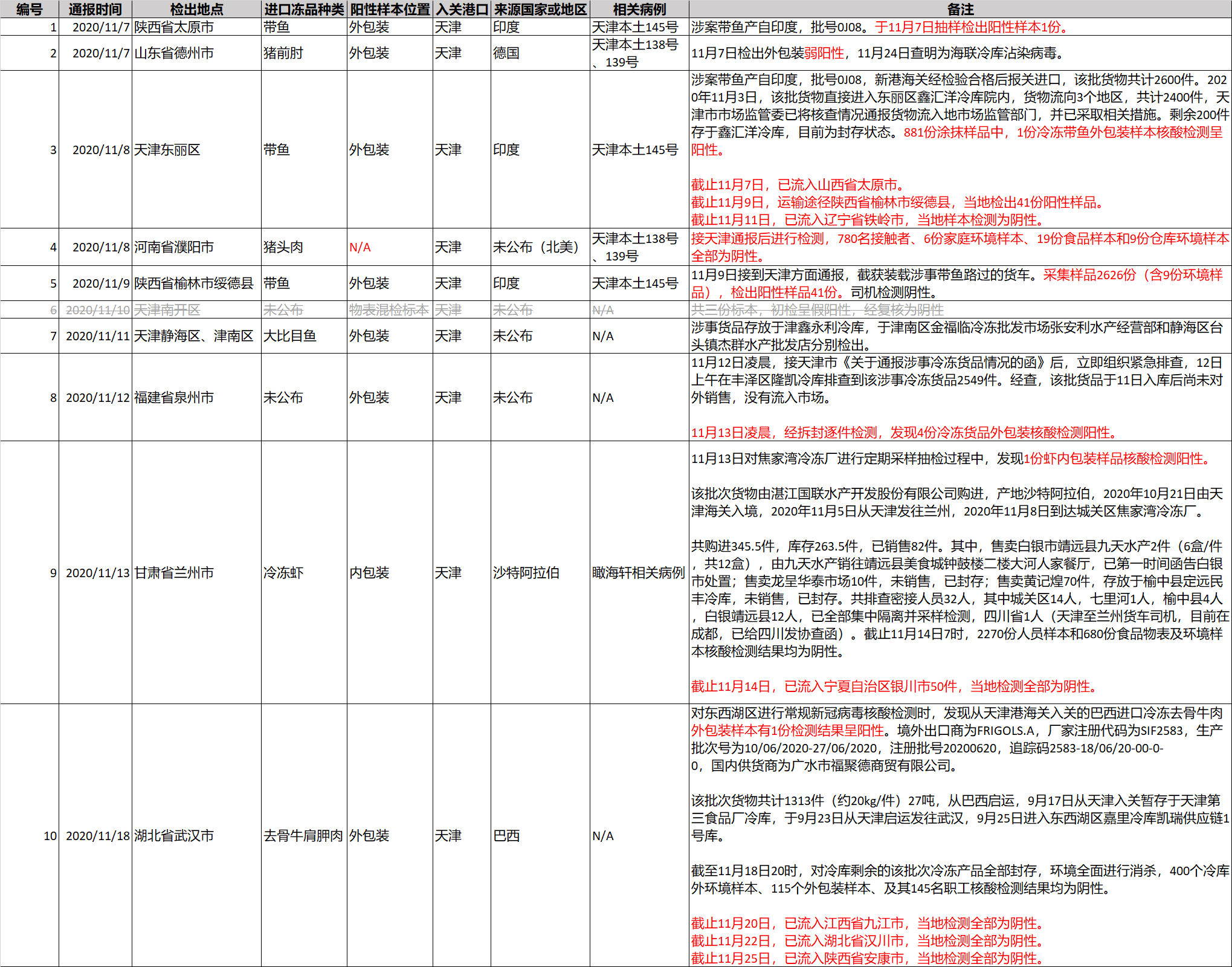 v2-247bed53a9bec877983767dc36dc8b44_r.jpg