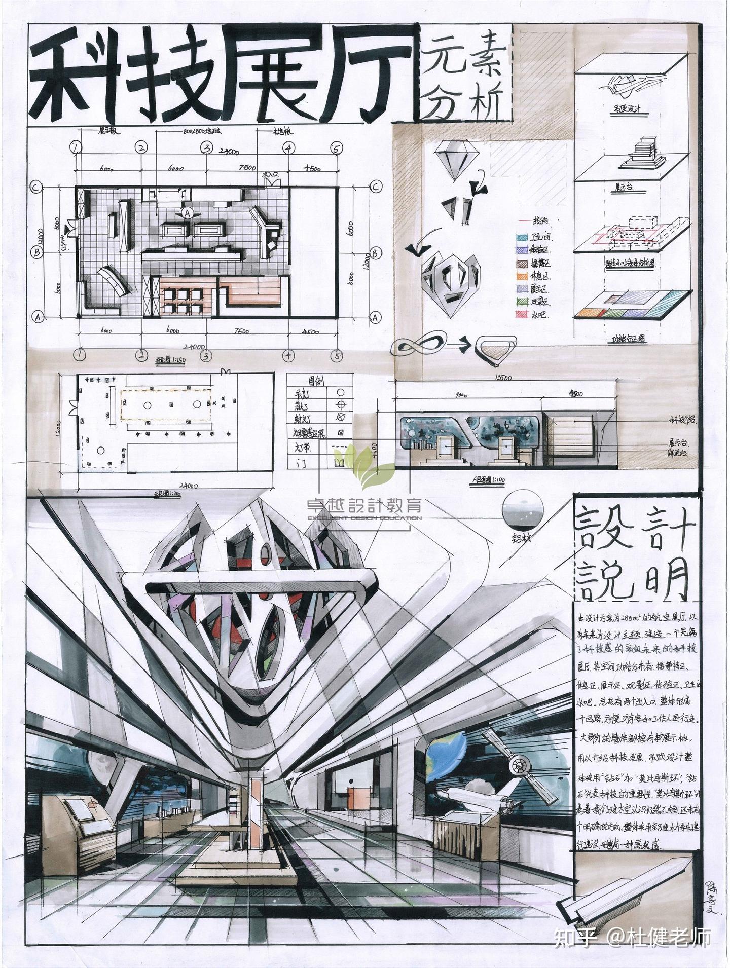 室内考研方案科技展厅设计——这么画!! - 知乎