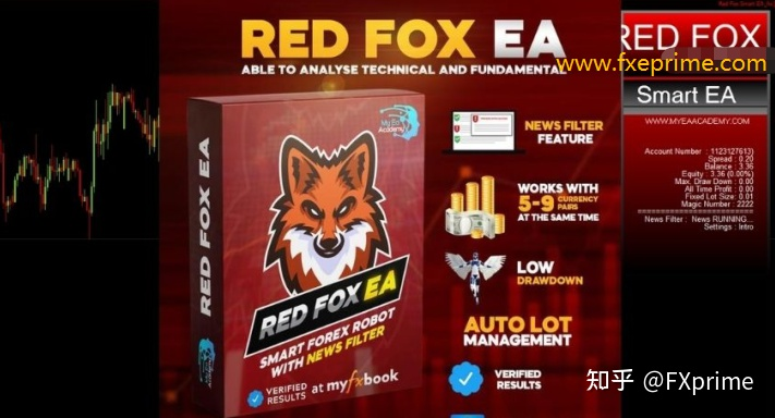 RED FOX EA