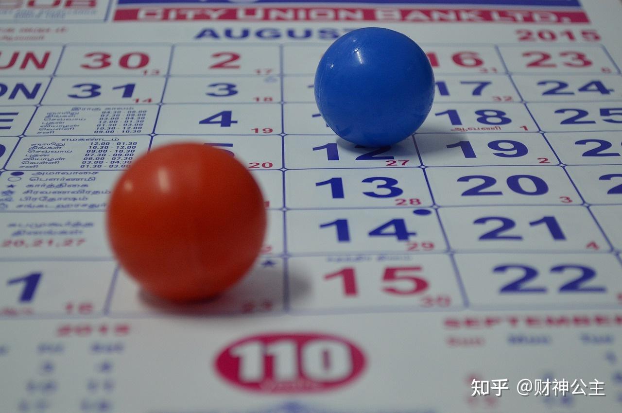 有目标不执行,那永远都是目标,不会成为现实! - 知乎