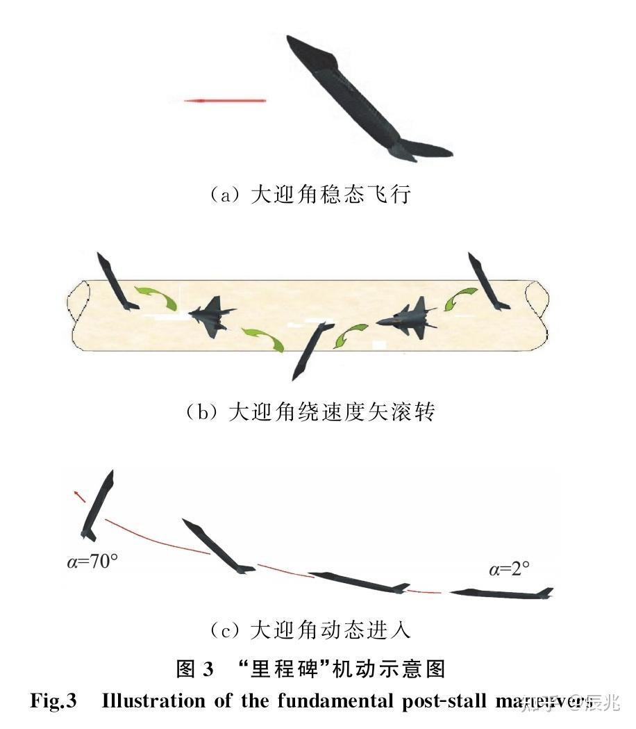 如何看待j20飞叶升（反向落叶飘）? 知乎