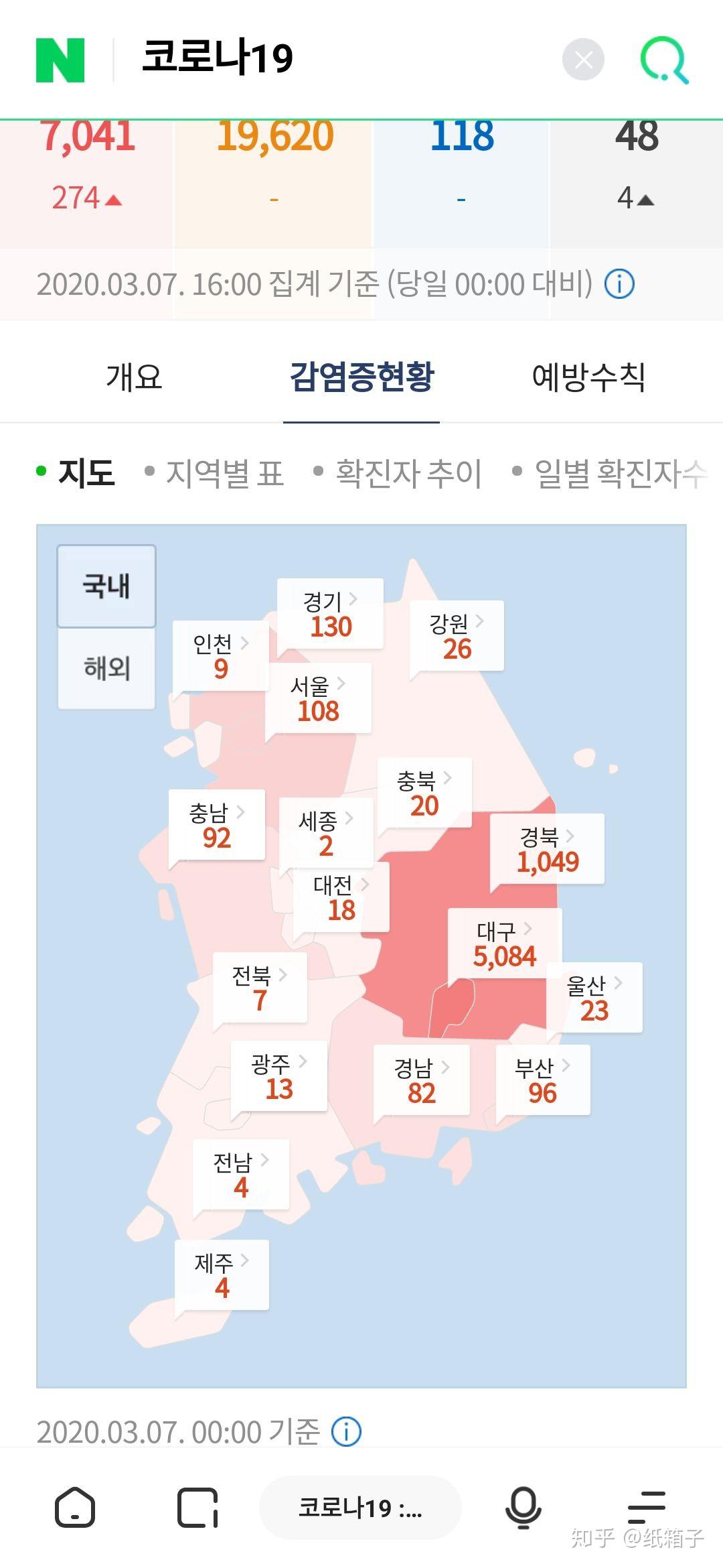 韩国的疫情会严重到什么程度