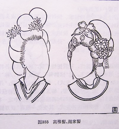 古代女子发型种类 - 知乎