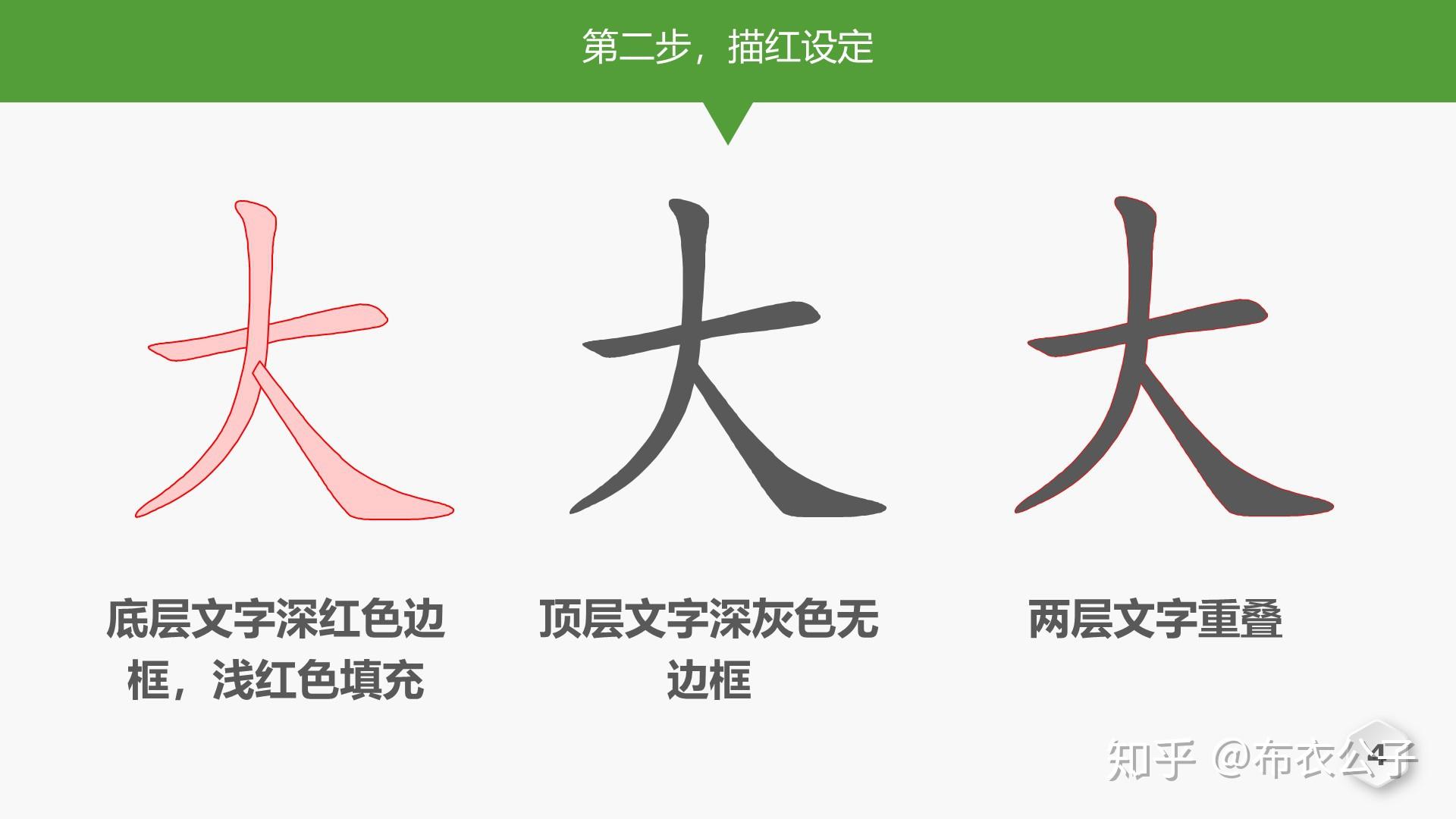 如何用PPT快速制作汉字书写笔顺动画?-布衣公子 - 知乎