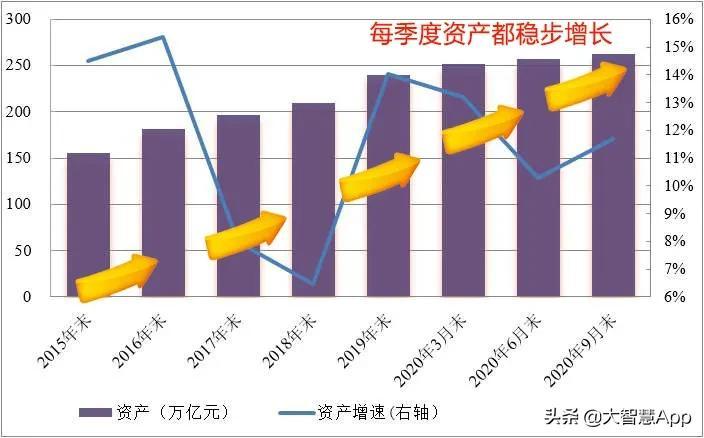 顺周期板块为啥会火?
