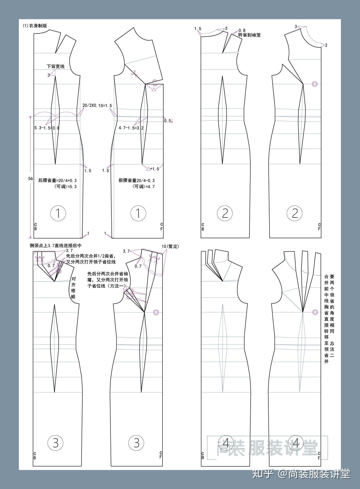 服装制版培训教程  |  腰间抽褶连衣裙
