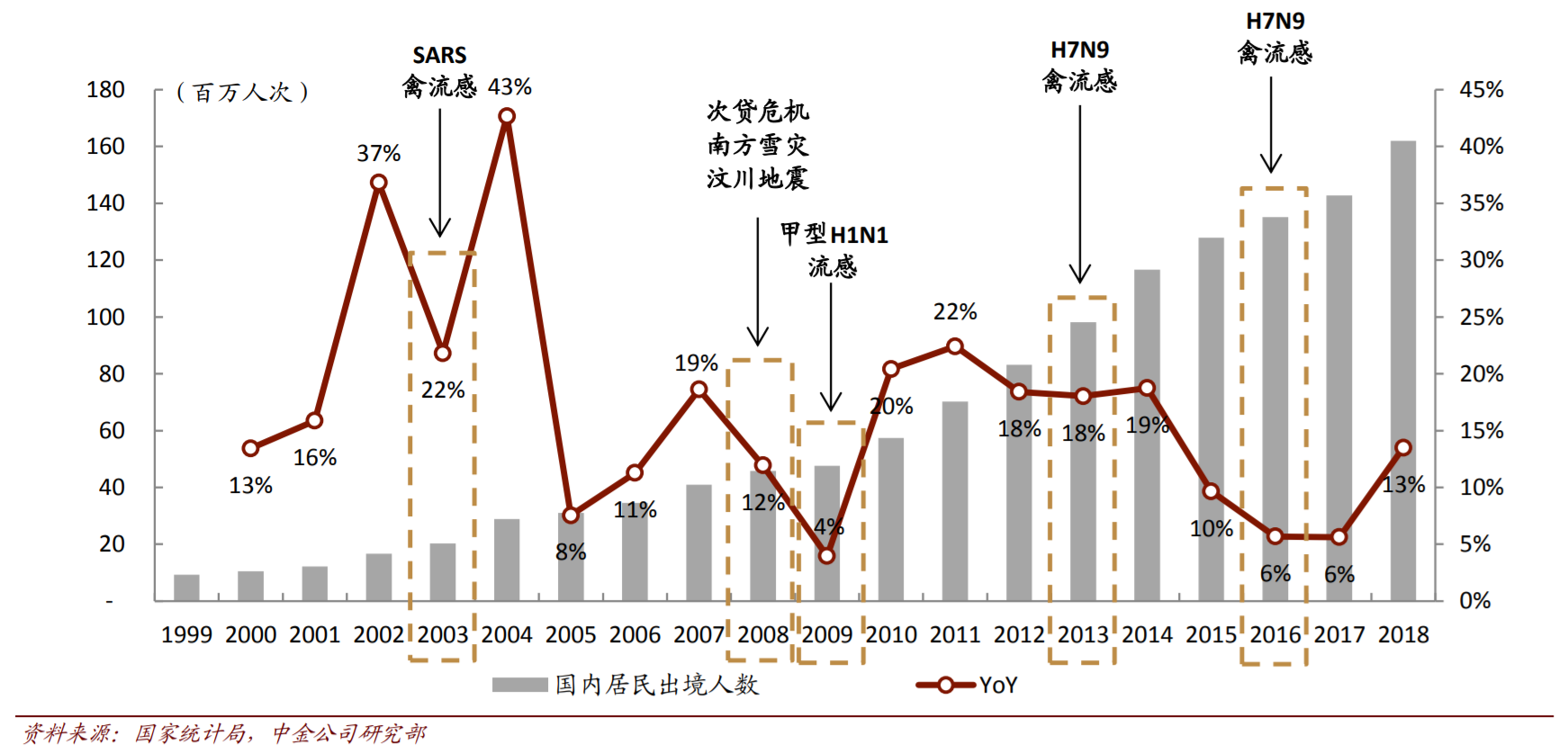 疫情对黄山旅游GDP的影响_最最最适合亲子旅行的46个地方推荐,抓住暑假的尾巴出发吧