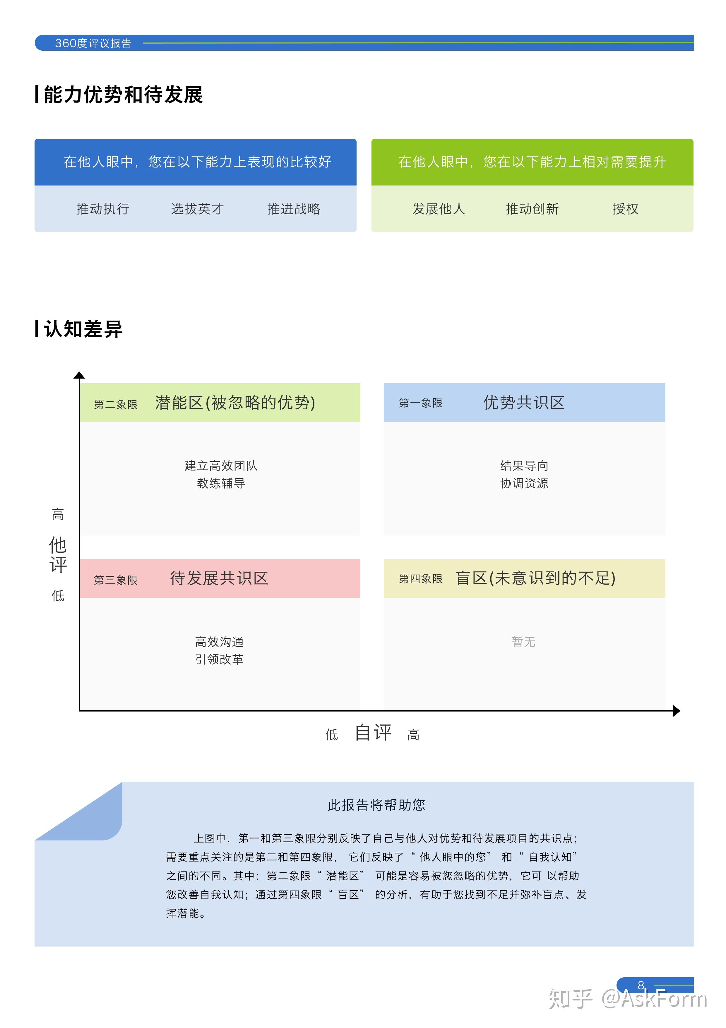 360考核指标权重_360考核指标权重是多少 360稽核指标权重_360稽核指标权重是多少 360词库