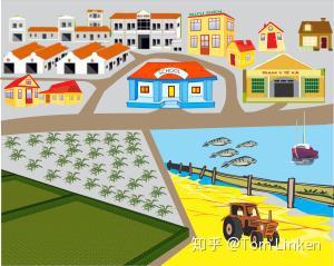 越南2019年经济总量_越南经济增长数据图(2)