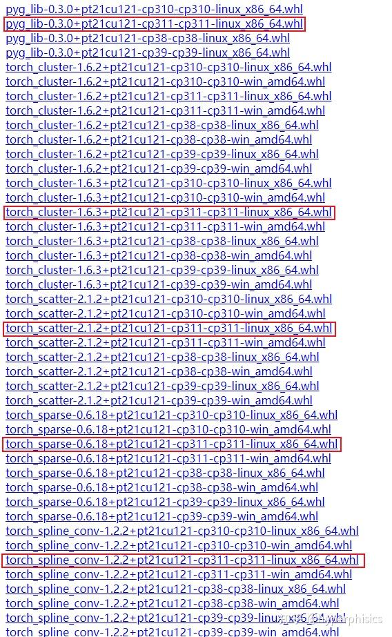 手动安装pytorch_geometric 知乎