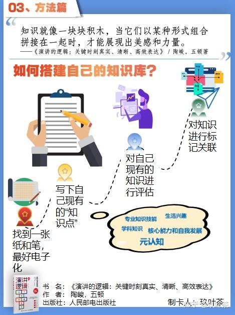 学了像没学一样？3招！就让你收获满满！ - 知乎