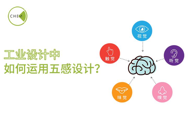 工业设计中如何运用五感设计? - 知乎