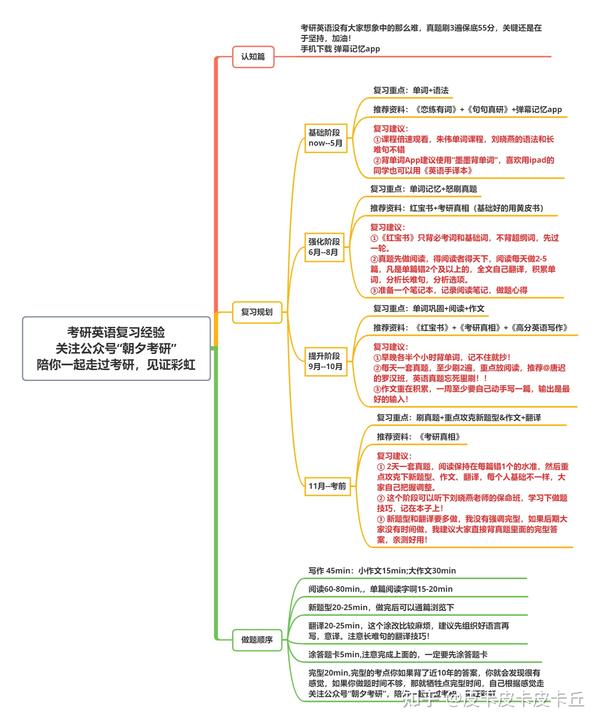 华东理工_华东理工大学有华侨生吗_华东理工录取分数线