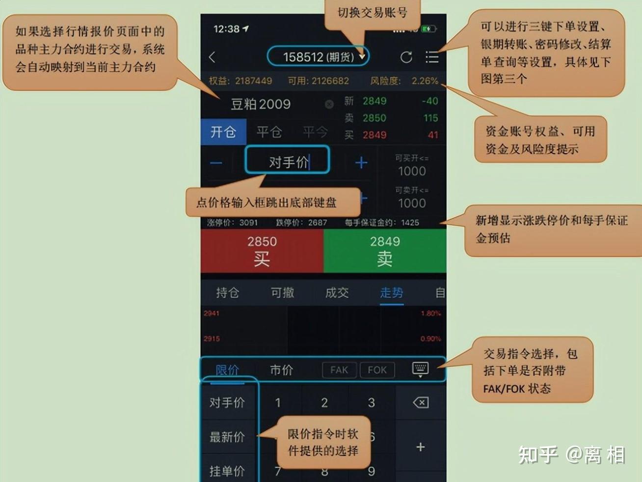 期货交易平台app哪个好(期货交易平台app哪个好用) 第1张