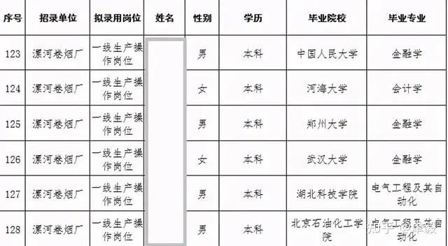 什么时候开始实行高中义务教育 v2-24d1058512f1f92655f03dfb4e3350c8_r.jpg