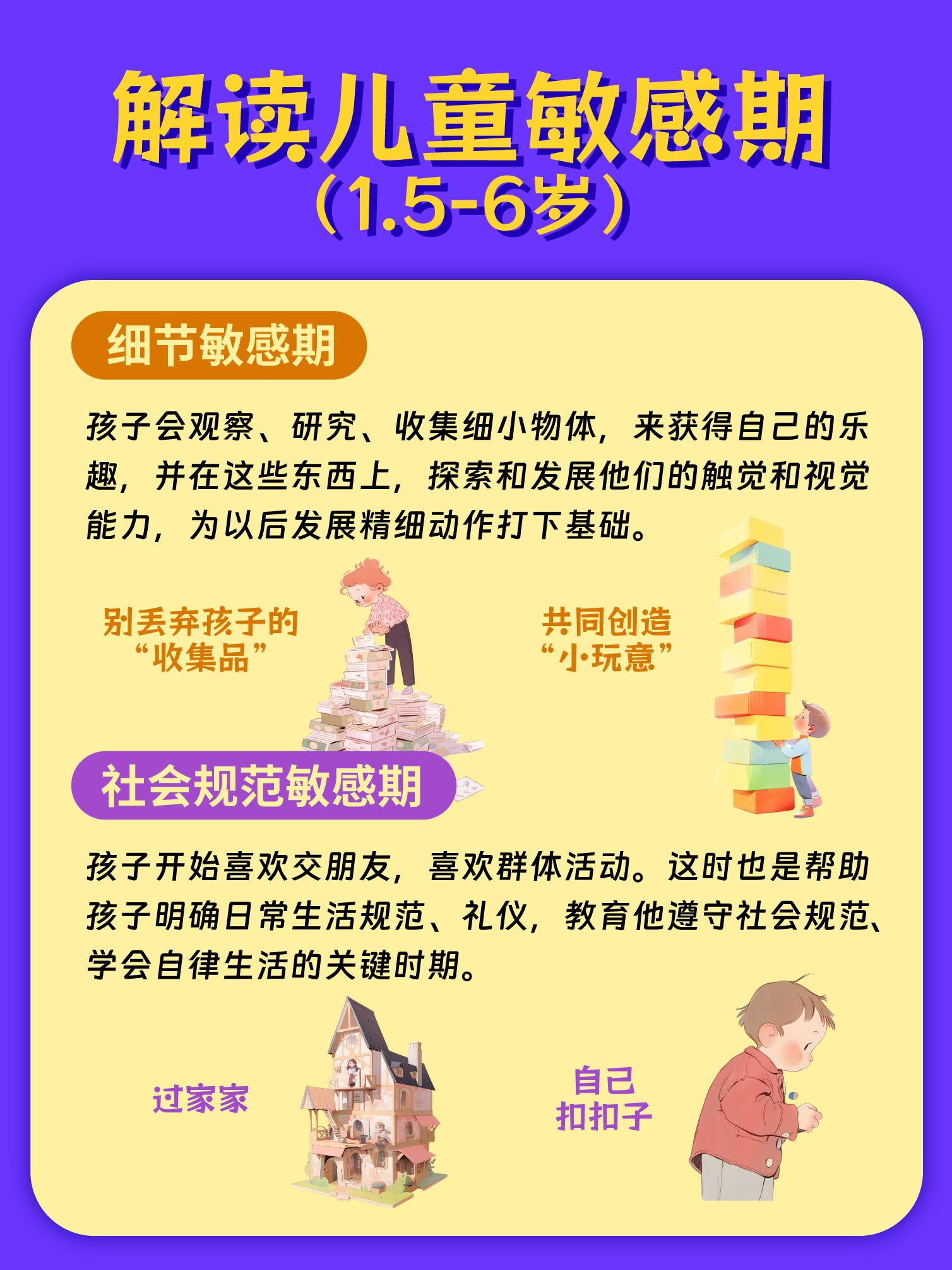 动作敏感期(0-6岁)