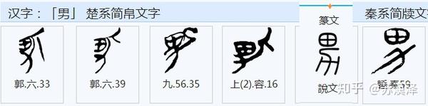 说文解字 部首分篇梳理第十三 上 知乎