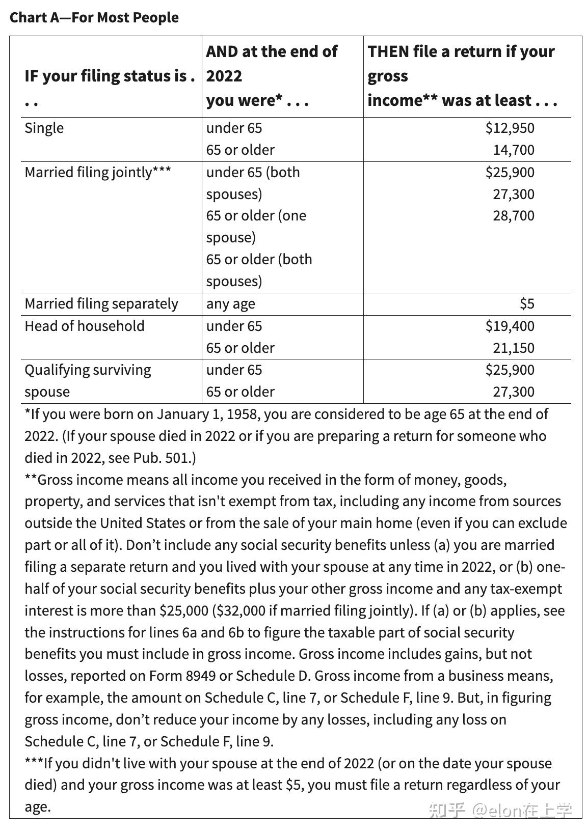 irs-form-1040