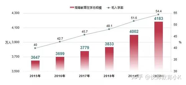 安徽高考人数_安徽高考人数理科_2024年安徽高考人数