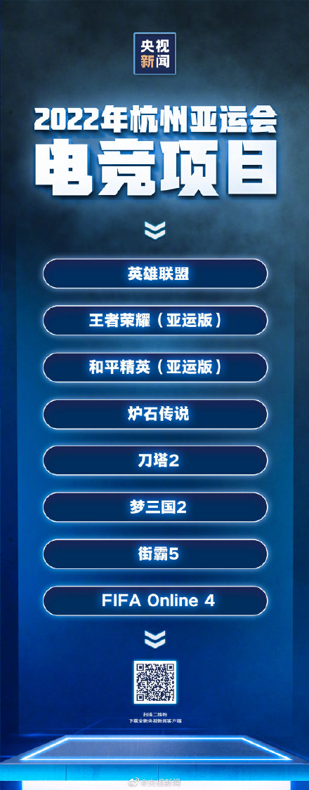 电竞成亚运会正式项目，杭州亚运会设英雄联盟、王者荣耀等 8 个电竞项目，会有哪些看点？