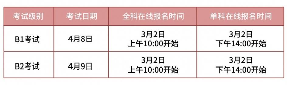 2021年4月德語歐標考試明日起報名