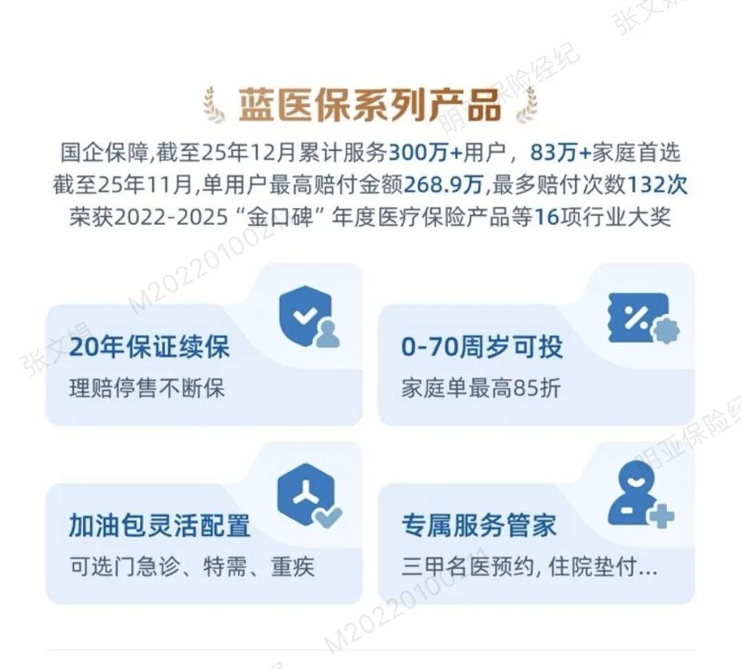 2026年哪些百万医疗险值得买？ - 知乎