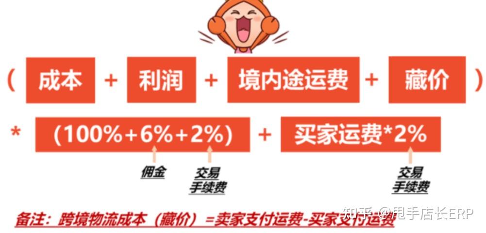 shopee虾皮商品如何定价使用定价工具如何定价