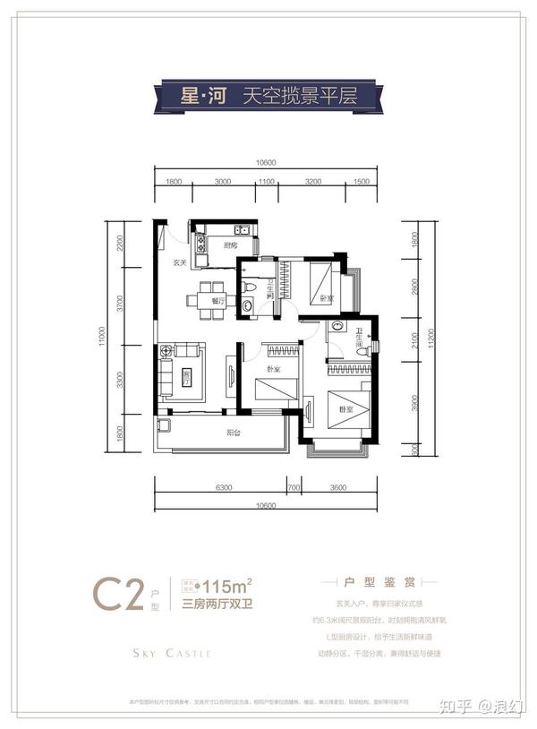 昆明买房投资，东市区（东边热盘）三盘连推带评！中交碧桂园映象美庐，大华公园天下，蓝光德商天域！ - 知乎