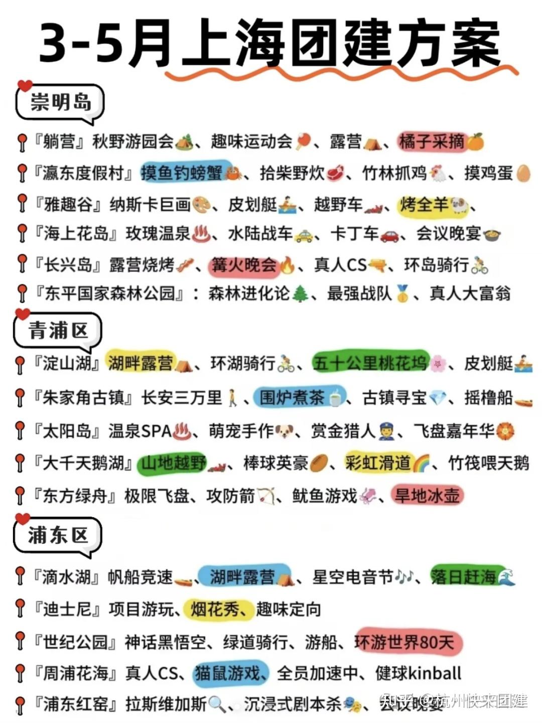 上海80个公司团建好去处,boss和员工都爱惨了!告别枯燥团建,20款热门团建方案,干货满满!|杭州快来团建 - 知乎