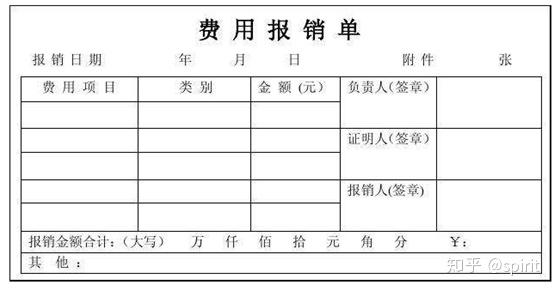 报销单填写要求有哪些 报销票据粘贴规范图例示范 知乎