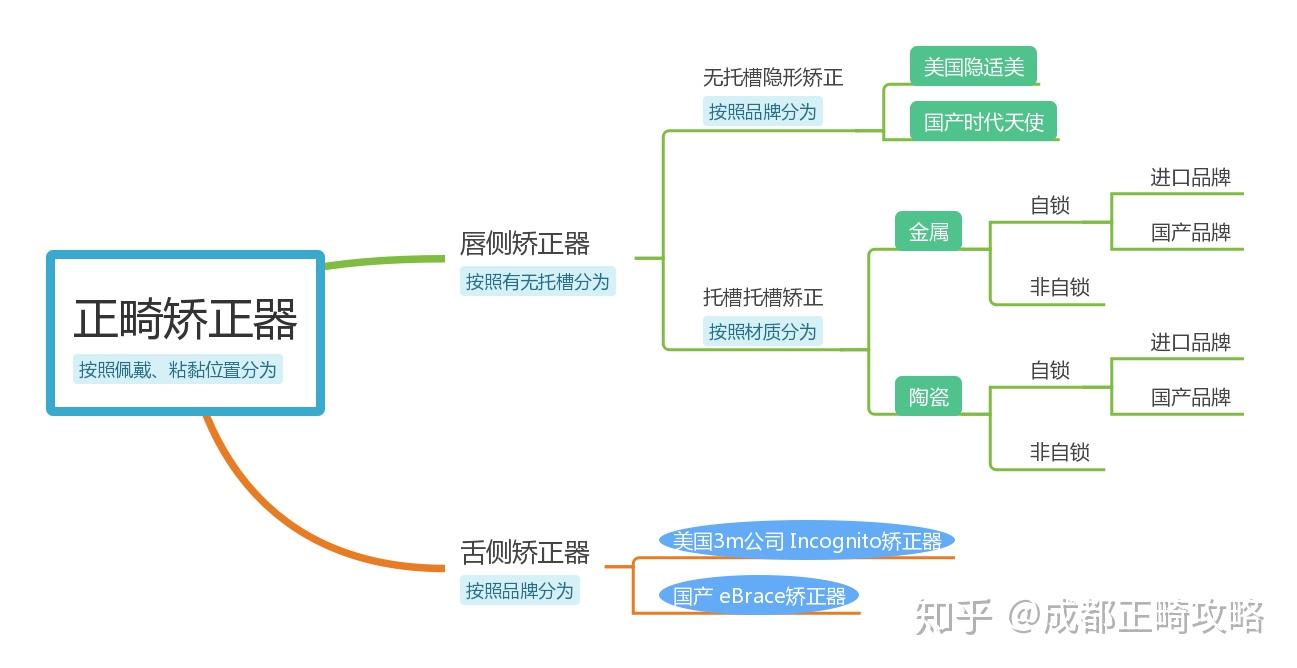 成都2020年第一季度g_2020年成都地铁线路图(3)