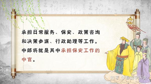 中郎将是什么官职，三国曹丕诸葛亮周瑜，都是中郎将吗？ 知乎