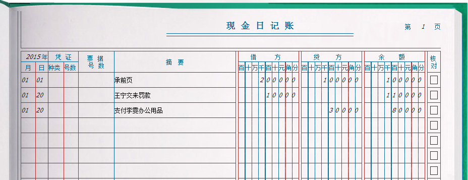 如何登記現金日記賬出納必學