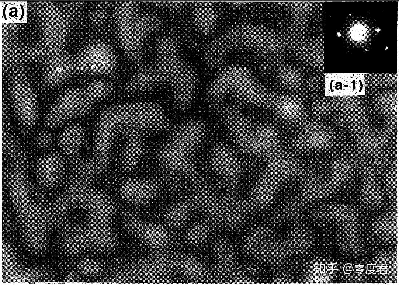 如何看待 Nature 发文《再探冷核聚变悬案》?