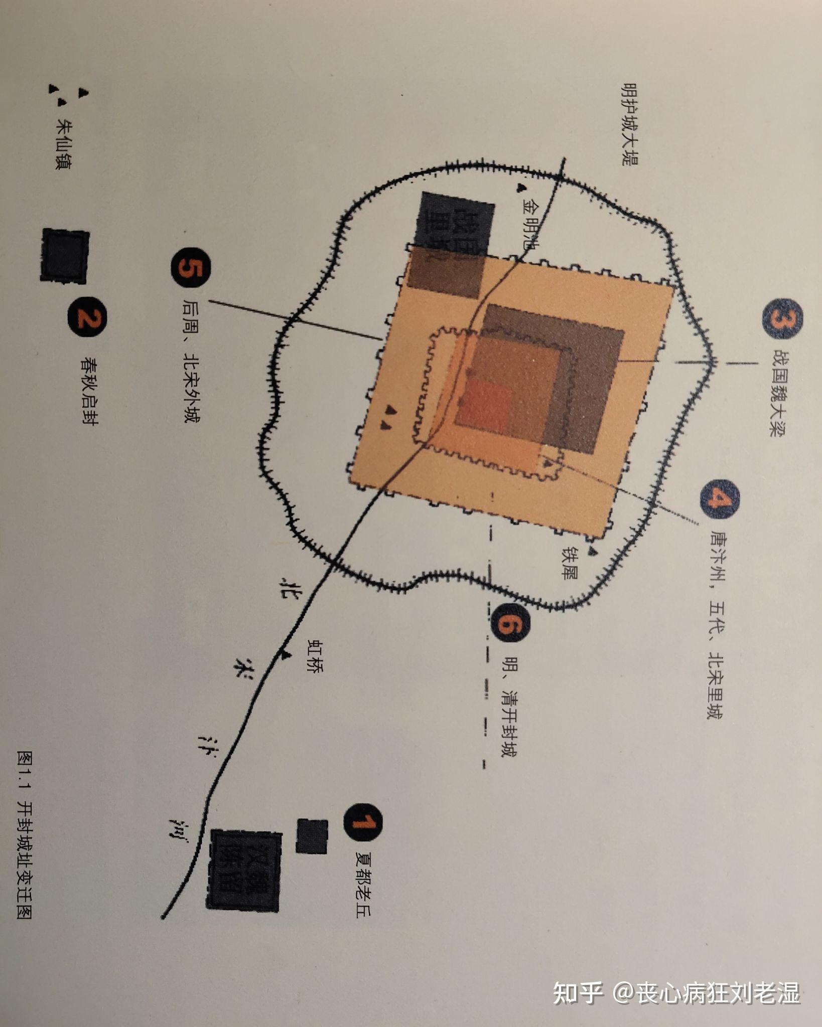 北宋汴梁城舊址在什麼地方