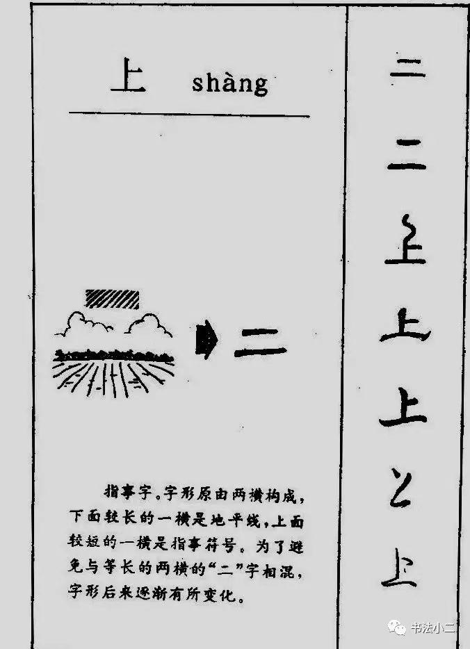 甲骨文每日一字(9):上 - 知乎