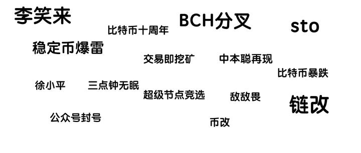 回顾18 是谁在我暴富路上下了绊脚石 知乎 回顾18 是谁在我暴富路上下了绊脚石 知乎