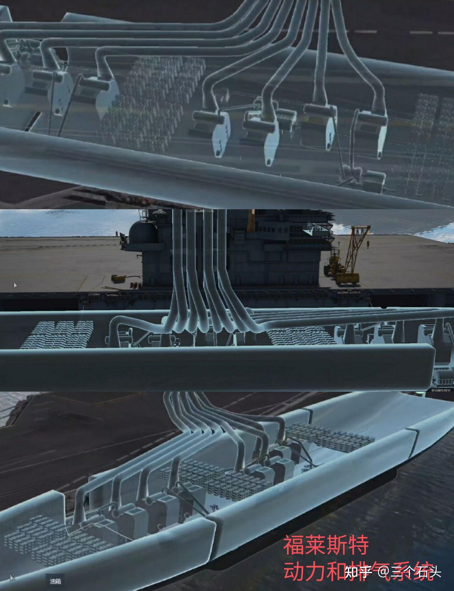 各类锅炉航母 - 知乎