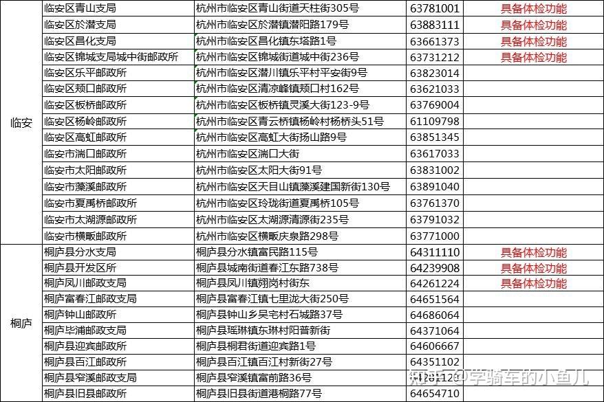 泰国有多大有多少人口_三样的人(3)