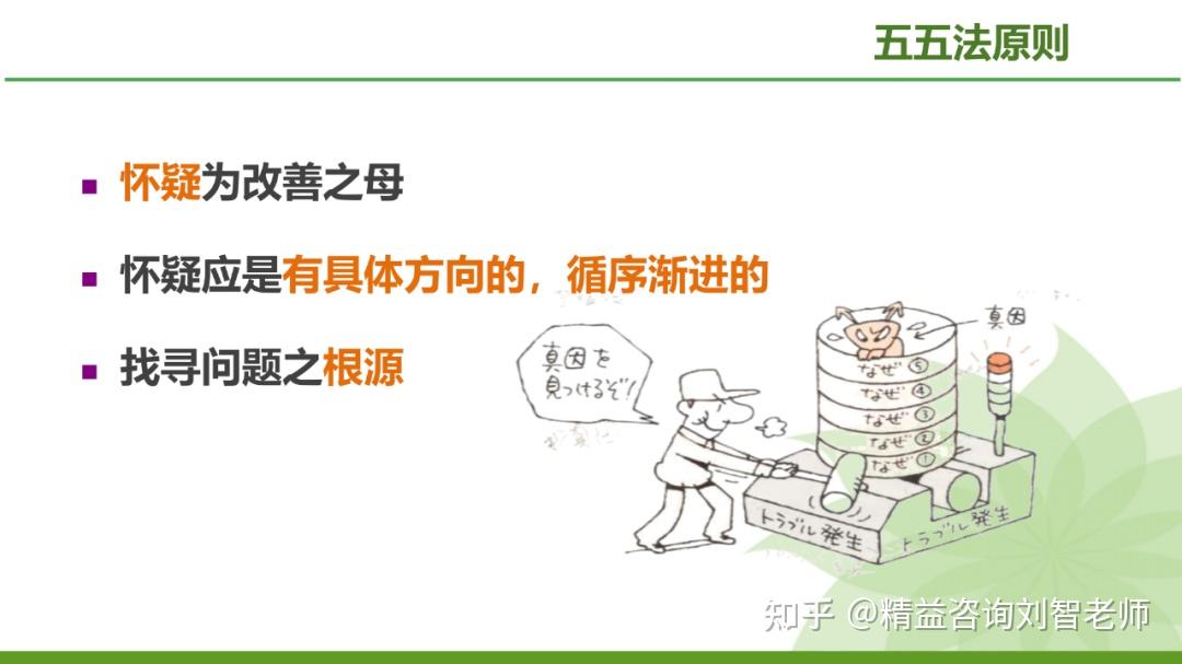 现场改善的利器—IE七大手法的运用(完整版) - 知乎
