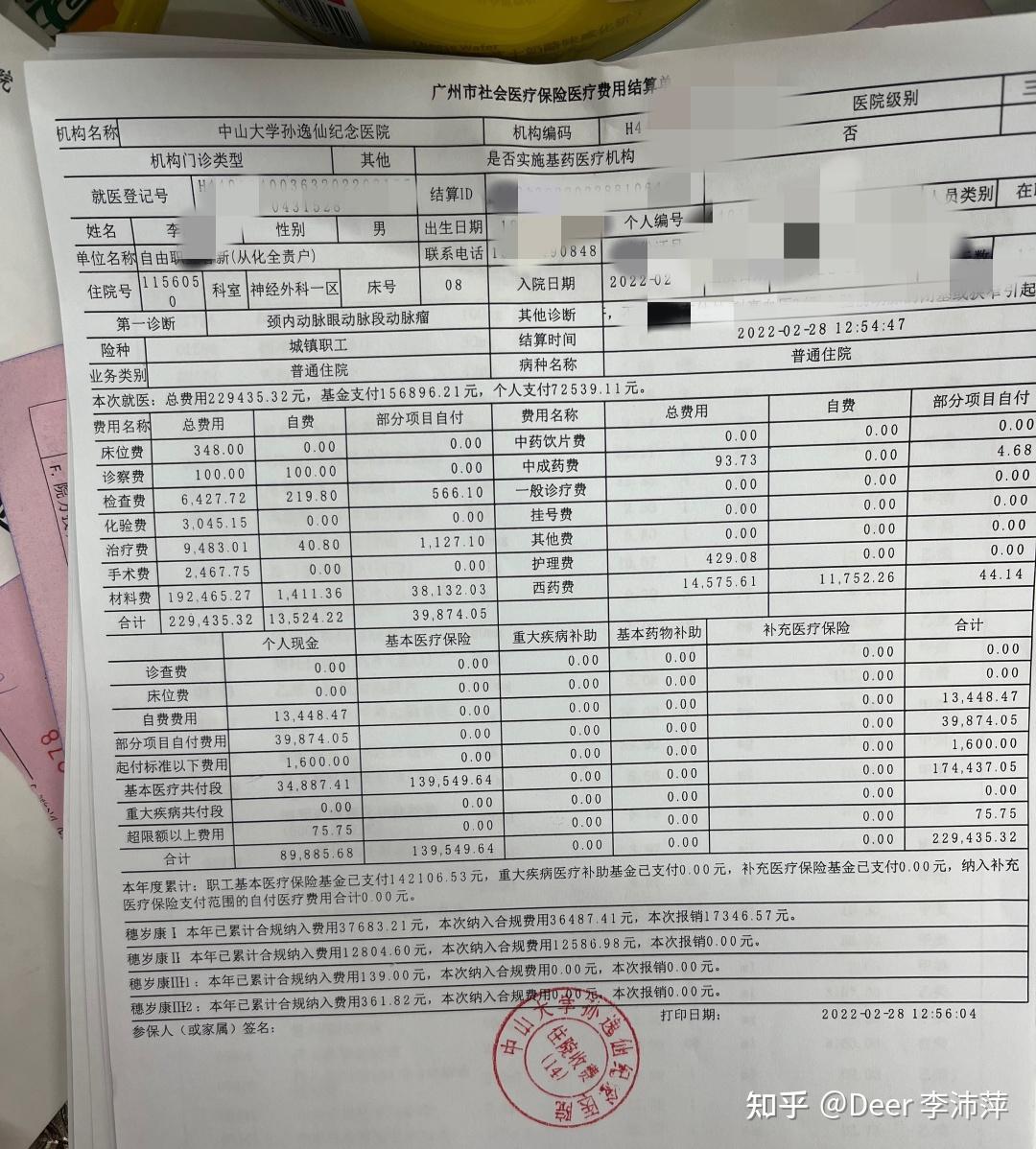 住院医疗费现在我来整理一下他的住院14天,做了动脉瘤介入手术,历经了