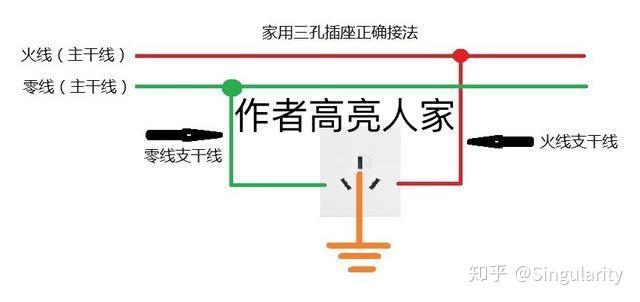 什么回路转成语_什么是二次回路接线图(5)