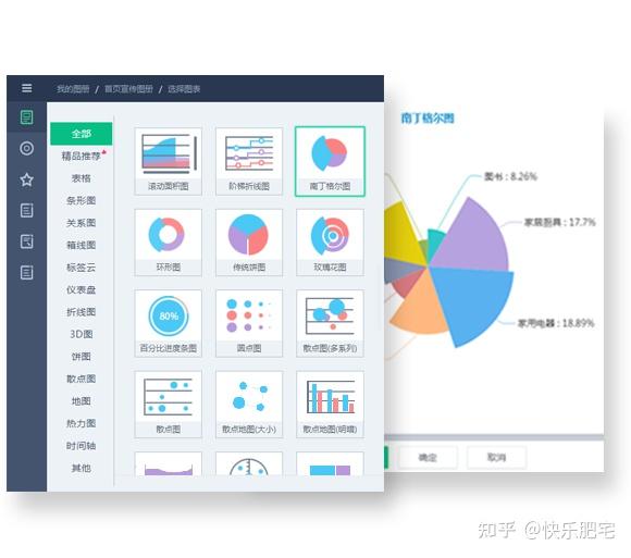 如何制作论文图表?7个图表制作工具帮你高效搞定 - 知乎