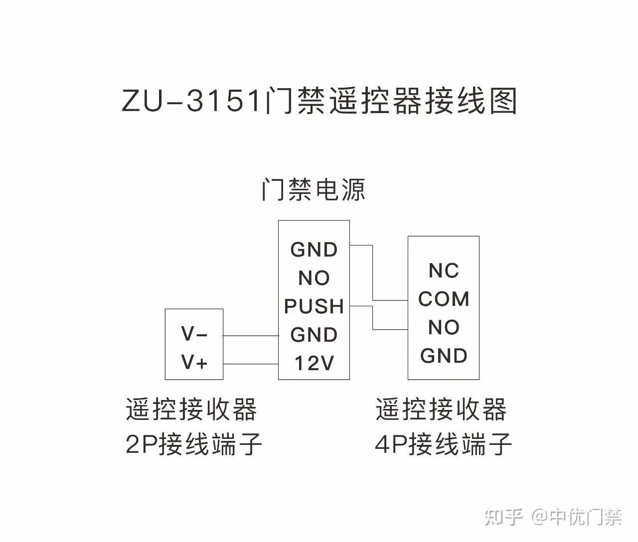 电动门_永利皇宫- 永利皇宫官网- 永利皇宫娱乐城- 永利皇宫APP伸缩门_电动伸缩门厂家-开程门业