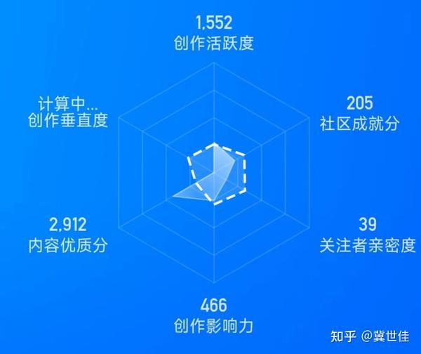 从粉丝角度分析假面骑士电影的观影体验与情感共鸣