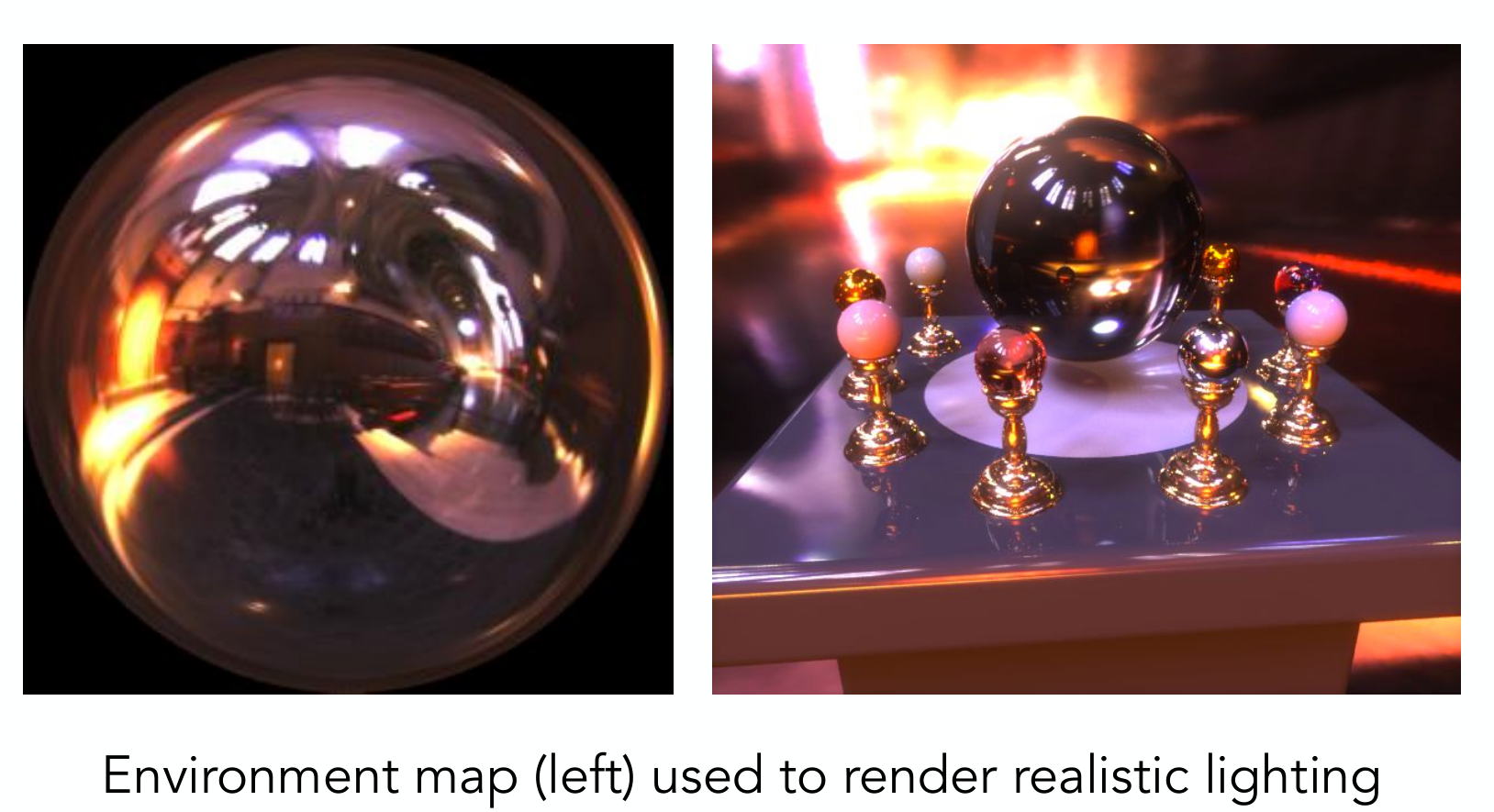 Texture Environment Mapping 图形学笔记——纹理映射 Texture Mapping - 知乎