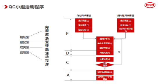 stata外部命令如何安装 知乎