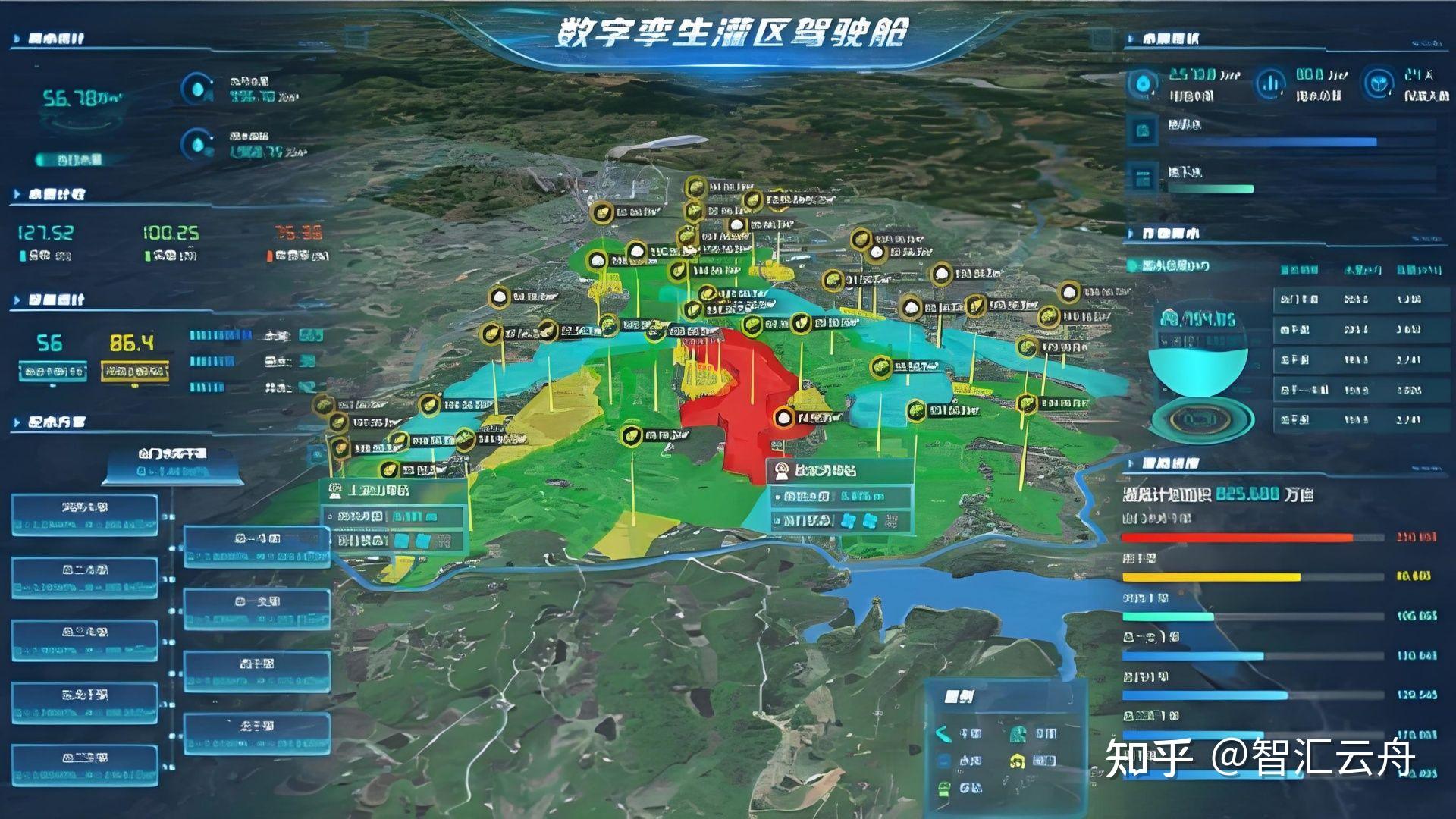 视频孪生赋能灌区智慧化建设:数字技术重塑农业水利新生态 - 知乎