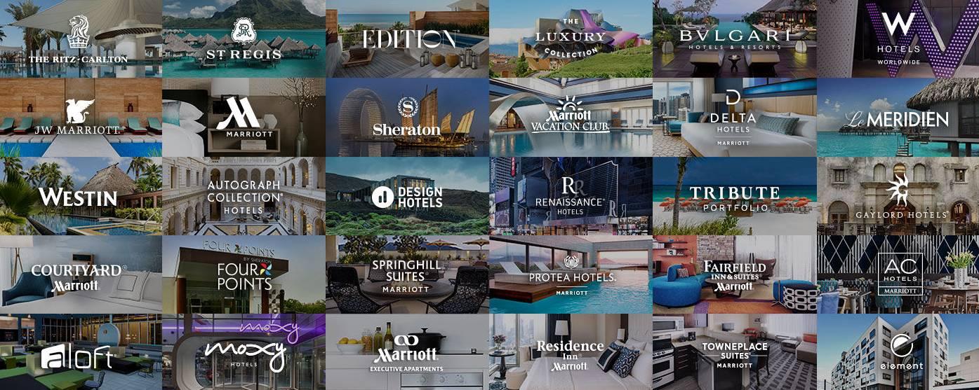 万豪酒店管理集团旗下30个品牌各自的定位分别是什么