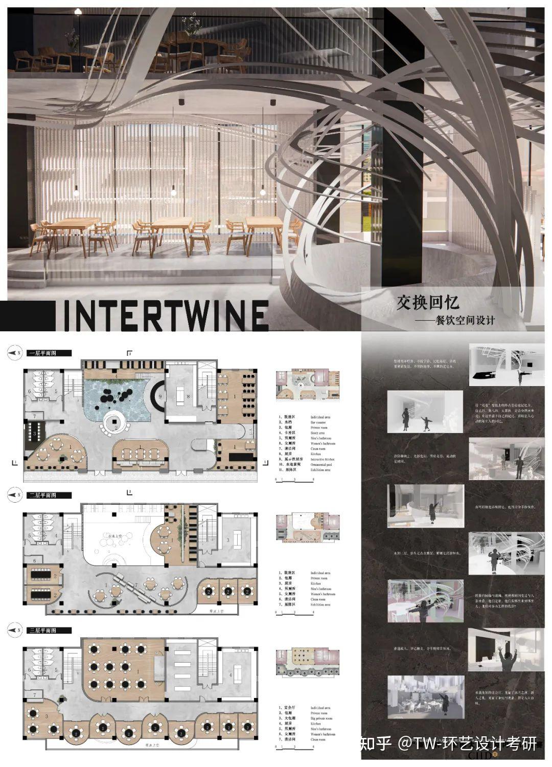室内获奖作品欣赏|2021第20届“新人杯”全国大学生室内设计竞赛三等奖作品展示(上篇) - 知乎